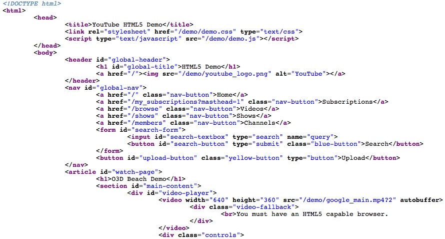 Ejemplo del nuevo formato de c�digo en HTML5