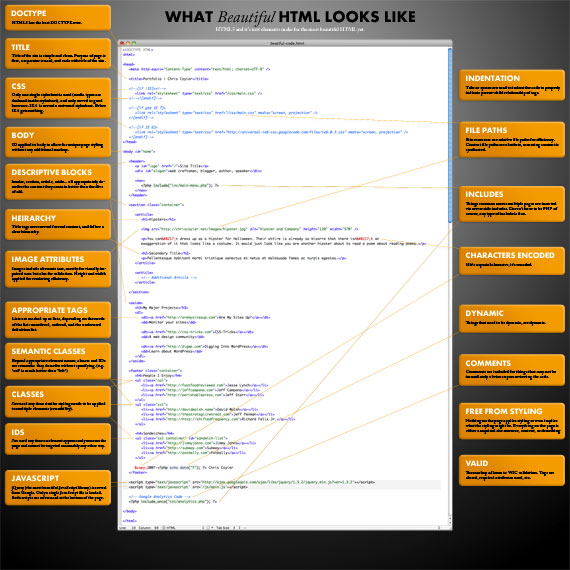 Lo bello del HTML