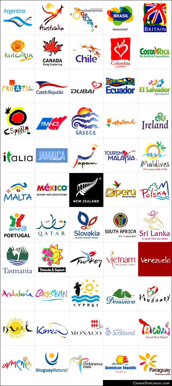 Logotipos de paises