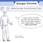 Google Chrome el navegador de Google
