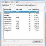 Lista de procesos de Windows