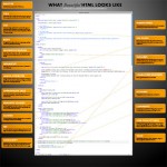 La belleza del código HTML