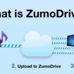 ZumoDrive disco virtual con acceso desde tu PC, Mac y iPhone