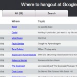 Gphangouts, listas publicas de «quedadas» activas en Google Plus