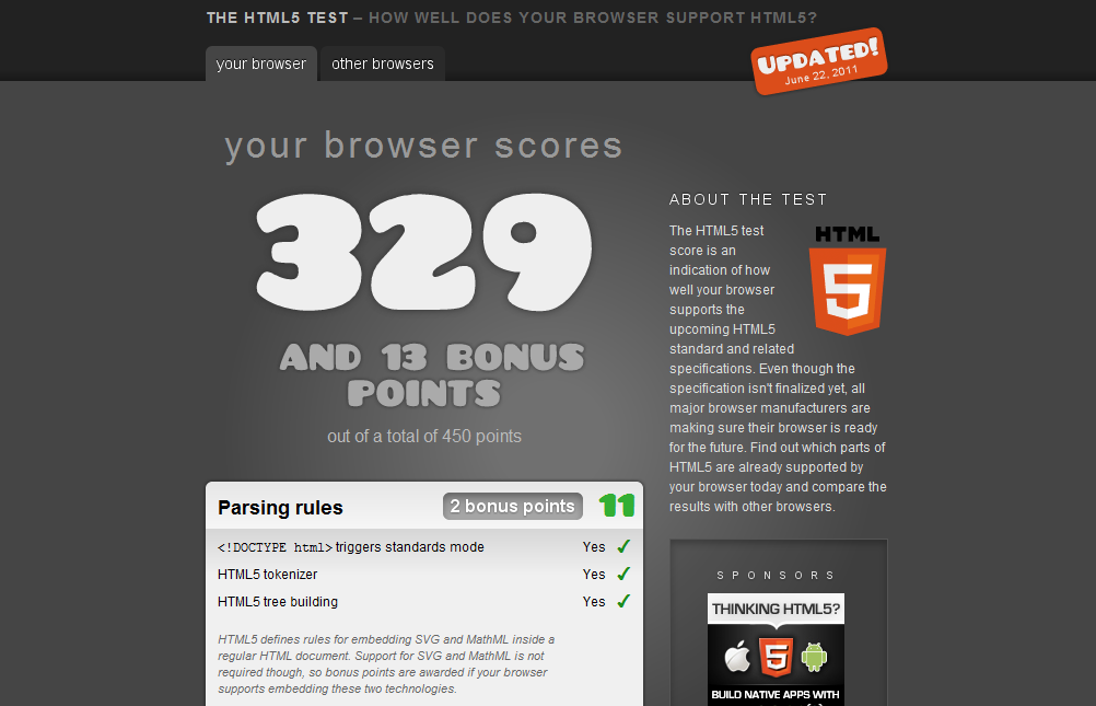 Html5 Chrome