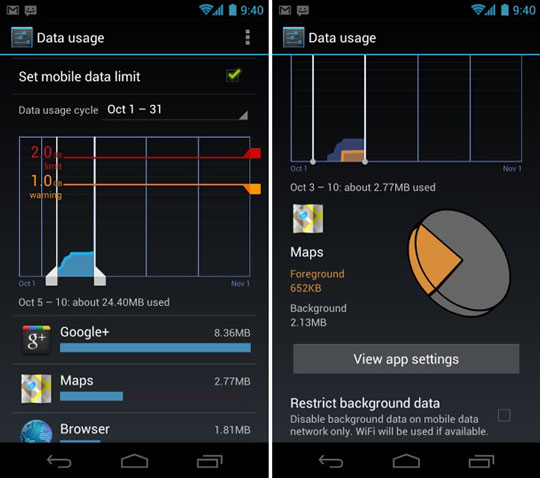 Póner límite de datos móviles en Android