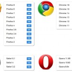 browser-sandbox-ejecuta-cualquier-navegador-sin-instalarlo