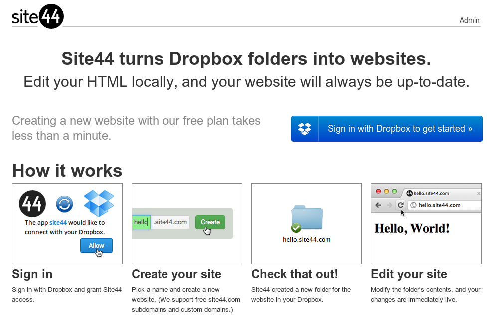 На что более всего похожа история создания сервиса “dropbox” ?. Website Editor. Edit site