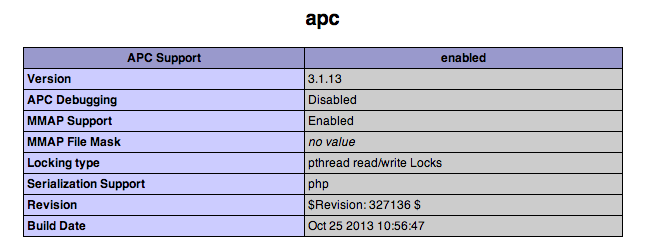 APC para PHP en OS X Mavericks