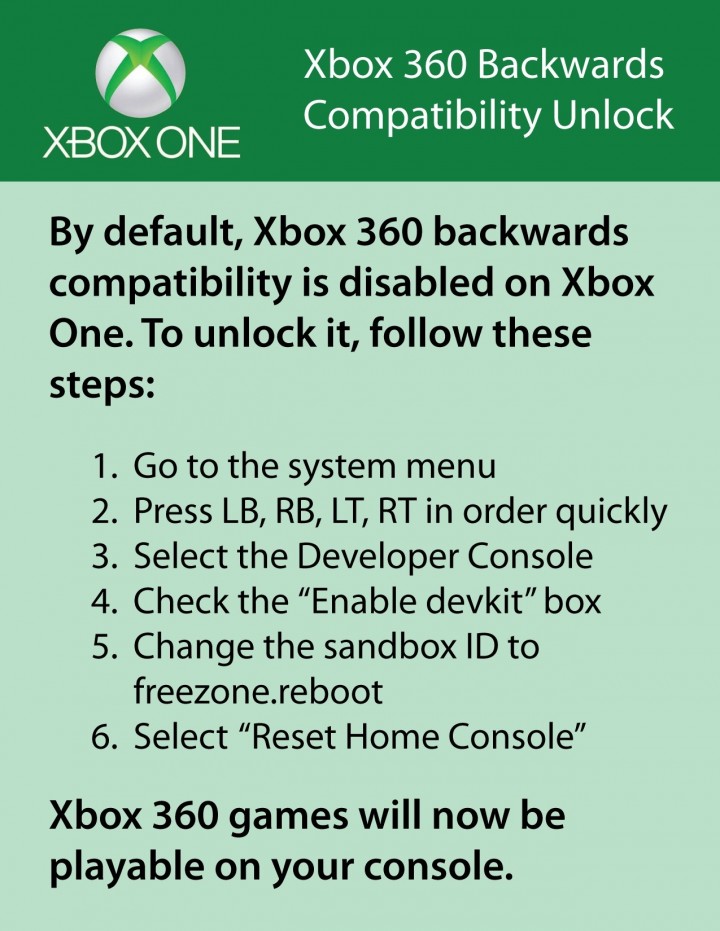 Hacer Xbox One compatible con Xbox 360